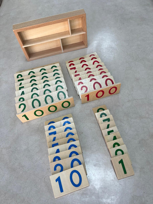 🌈  Carte d'apprentissage des nombres
