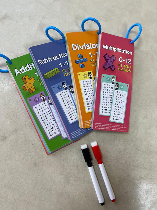 ✖️➗ Cartes de Multiplication-Division-Soustraction-Addition